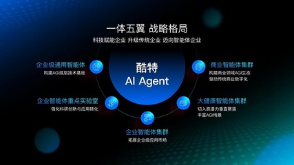 酷特智能攜手華為開(kāi)發(fā)者大會(huì)2025 AI Agent亮相，共繪AGI未來(lái)新圖景