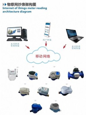 E企秀丨江財總裁77班徐志剛同學企業(yè)--旭鑫達智能 物聯(lián)網(wǎng)技術(shù)研發(fā)之路